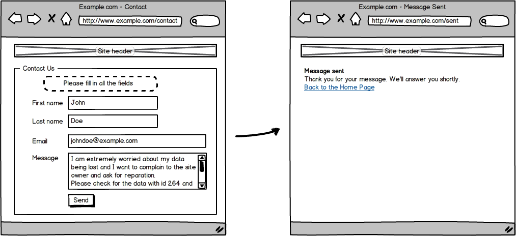 Functional Testing For Node.js Using Mocha and Zombie.js